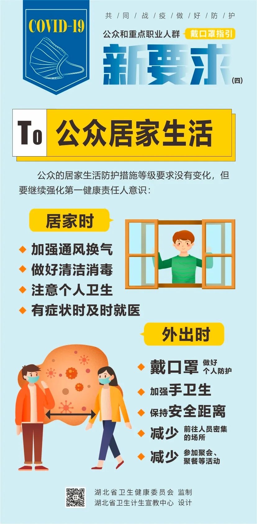 速看，戴口罩有新要求以及注意事項(xiàng)(圖4)